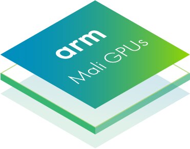 Mali GPUs
